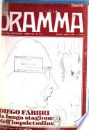 Il Dramma