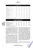 Información comercial española