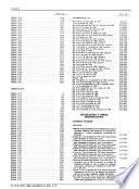 Información comercial española