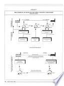 Información comercial española