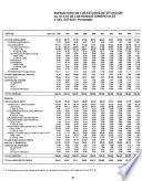 Información financiera
