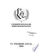 Informe anual