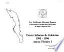 Informe de gobierno