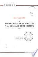 Informe del Registrador Nacionala del Estado Civil a la Honorable Corte Electoral