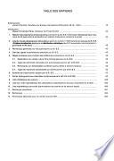 International Bulletin of Bibliography on Education