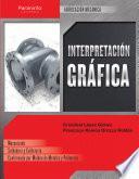 Interpretación gráfica