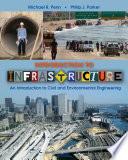 Introduction to Infrastructure