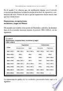 Investigación económica