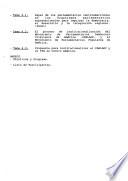 IV Seminario Regional 1992 Parlamentarios e Integración Centroamericana