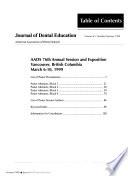 Journal of Dental Education