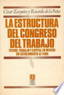 La estructura del Congreso del Trabajo