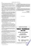 La Gazette du Palais