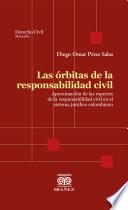 Las órbitas de la responsabilidad civil