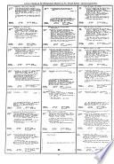 Library Catalog of the Metropolitan Museum of Art