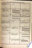 Library Catalog of the Metropolitan Museum of Art, New York