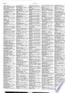 Libros españoles en venta, ISBN