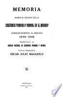 Memoria de Enseñanza Primaria