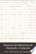 Memoria del Ministerio de Hacienda y Comercio