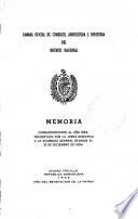 Memoria