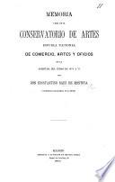 Memoria leida en el Conservatorio de Artes ... en la apertura del curso de 1874 á 75