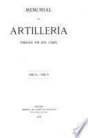 Memorial de artilleria