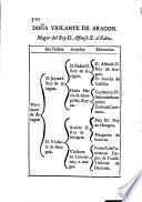 MEMORIAS DE LAS REYNAS CATHOLICAS,