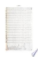 Mensaje del Poder Ejecutivo a la Asamblea General al inaugurarse el ... legislatura