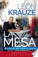 mesa