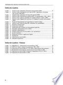 Microfinanzas rurales