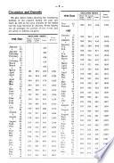 Monthly Bulletin - Banco Central de Chile