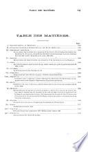 Monthly Bulletin of the International Bureau of the American Republics
