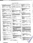 National Union Catalog, 1980