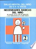 NECESIDADES BÁSICAS DEL NIÑO SALUD MENTAL DEL NIÑO DE 0 A 12 AÑOS Módulo 2
