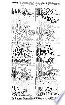 New York City Directory