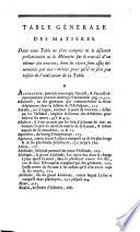 Oeuvres complètes