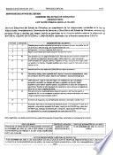 Periódico oficial del gobierno del estado