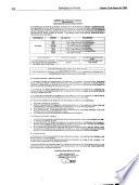 Periódico oficial del gobierno del estado