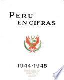 Perú en cifras