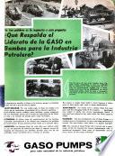 Petróleo y petroquímica internacional