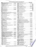 Polk City Directory