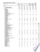 Principales resultados por localidad. Nayarit. XII Censo General de Población y Vivienda 2000