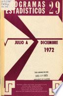 Programas estadísticos