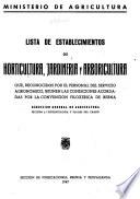 Publicaciones
