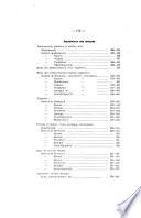 Répertoire des Archives déparementales postérieures à 1789