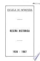 Reseña histórica, 1936-1967