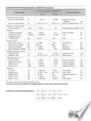 Resistencia de materiales