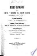 Resumen cronológico de las leyes y decretos del credito publico de Venezuela, desde el año 1826