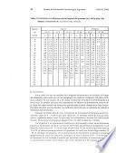 Revista de la Sociedad Entomológica Argentina