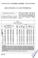 Revista del Banco de la República