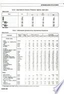 Revista del Banco de la República